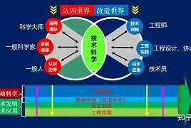 郑钦文比分优势明显结果意外的简单介绍